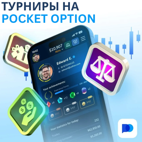 Обзор Торговой Платформы Pocket Option Trading Platform 14