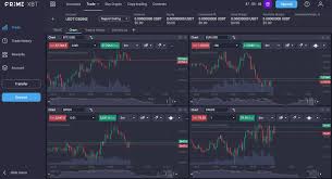 Forex Trade PrimeXBT - Unlock the Potential of Forex Trading Forex Trade PrimeXBT - Unlock the Potential of Forex Trading