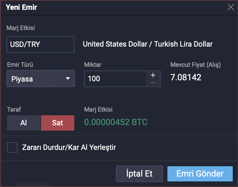 Unlocking Financial Opportunities with PrimeXBT Forex Unlocking Financial Opportunities with PrimeXBT Forex