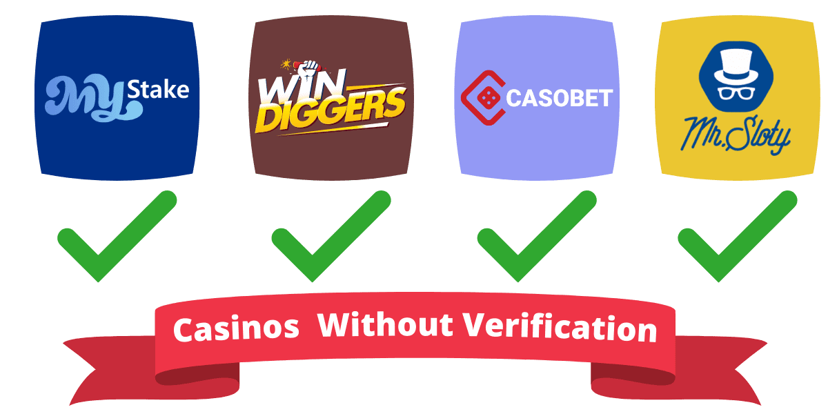 Discovering the World of Casinos Without ID Verification