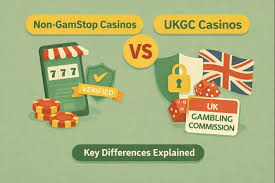 Exploring Non-UK Gambling Sites Your Guide to International Online Casinos