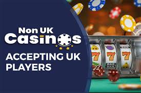 Exploring the World of Non UK Licence Casinos