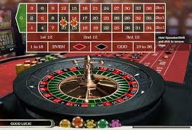 Echtgeld Online Roulette Die besten Strategien und Tipps 19151222